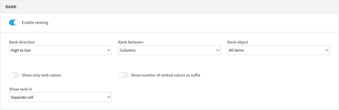 APPA-NPOS-Data-Platform-Rank
